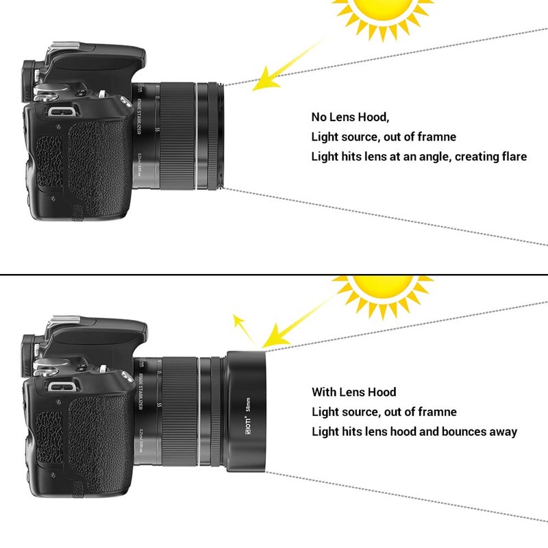 SIOTI 58mm Lens Hood, Oxidation Matte Anti Reflective Treatment, Aluminum Alloy, with 1 * 62mm Lens Cap, Compatible with Sony/Canon/Nikon/Fuji etc >50mm Camera Lens - Image 3
